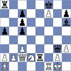 Michalski - Shimanov (chess.com INT, 2023)