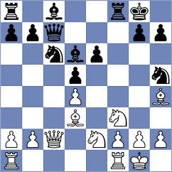 Saif - Monnaatsheko (Chess.com INT, 2020)