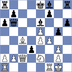 Serrano Salvador - Braun (Chess.com INT, 2020)