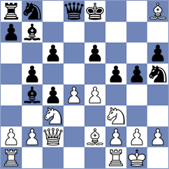 Elissa - Sebi chess (Playchess.com INT, 2006)