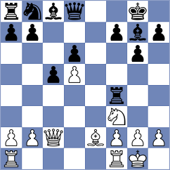 Fernandez - Smieszek (chess.com INT, 2024)