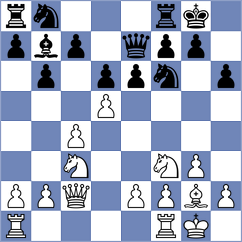 Banawa - Atreides (Chess.com INT, 2020)