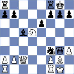 Baloglu - Akobian (chess.com INT, 2024)