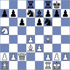 Harahap - Jeremic (Chess.com INT, 2020)