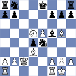 Prilleltensky - Atreides (Chess.com INT, 2020)