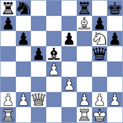 Bilych - Da Silva (chess.com INT, 2023)