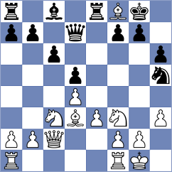 Vila Dupla - Ottosen (chess.com INT, 2023)