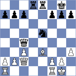 Salem - Ibarra Jerez (chess.com INT, 2023)