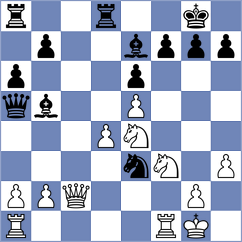 Tang - Saim (chess.com INT, 2024)