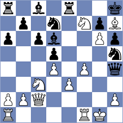 Romanchuk - Sroczynski (chess.com INT, 2024)