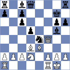 Ryzhkov - Ohanyan (Chess.com INT, 2020)