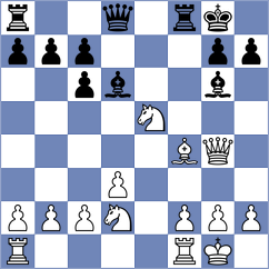 Womacka - Burke (chess.com INT, 2024)