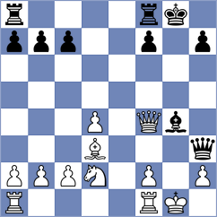 Savitha Shri - Artemenko (Chess.com INT, 2021)