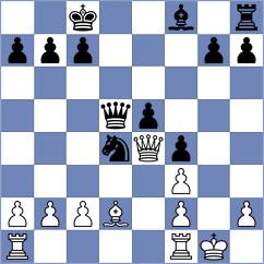 Liu - Munoz Pantoja (chess.com INT, 2024)