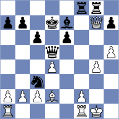 Guliev - Kubatko (chess.com INT, 2024)