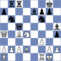 Adel - Kovalevsky (chess.com INT, 2023)