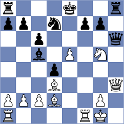Hovhannisyan - Sokac (chess.com INT, 2024)