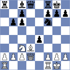Kulkarni - Malyi (chess.com INT, 2022)