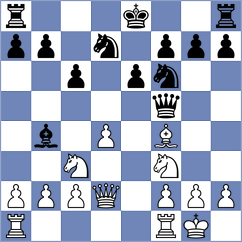 Prudente - Markov (Chess.com INT, 2020)