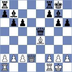 Arreaga Orozco - Lorenzana (Chess.com INT, 2021)