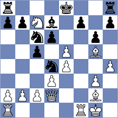 Kokol - Atreides (Chess.com INT, 2020)