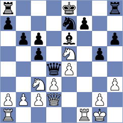 Vallejo Diaz - Iturrizaga Bonelli (Chess.com INT, 2021)