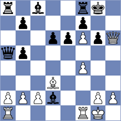 Kett - Cella (Chess.com INT, 2021)