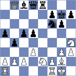 Tanmay - Shtompel (chess.com INT, 2023)