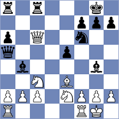 Guevara Sanchez - Alfaro Caracas (Chess.com INT, 2021)