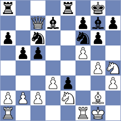 Villacreces Nicolalde - Mollo Figueroa (Chess.com INT, 2020)