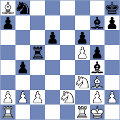 Erdogdu - Szyszylo (chess.com INT, 2023)