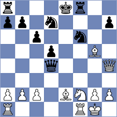 Kasparov - Suarez Prieto (Alcala de Henares, 2006)