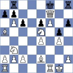 Thipsay - Mustafayev (Chess.com INT, 2021)