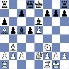 Jose Iraeta - Korkmaz (chess.com INT, 2024)