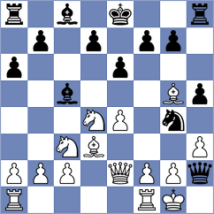 Baloglu - Pinero (chess.com INT, 2024)