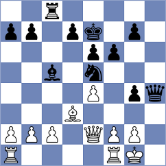Tokhirjonova - Kabilov (chess.com INT, 2023)