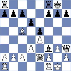 Songor Vire - Gonzalez Gonzalez (Chess.com INT, 2020)
