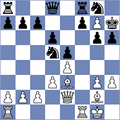 Pichot - Filipets (chess.com INT, 2023)