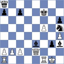 Thake - Kovacevic (chess.com INT, 2024)