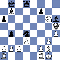 Sanal - Christiansen (chess.com INT, 2023)