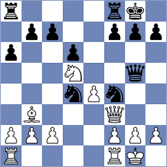 Guliev - Cherniaiev (chess.com INT, 2024)