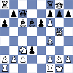 Chabris - Szoen (Chess.com INT, 2021)