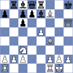 Korkmaz - Piscicelli (chess.com INT, 2024)