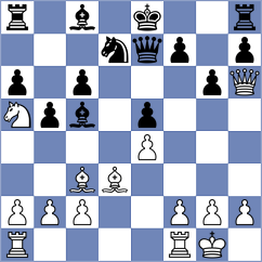 Vasquez Schroder - Kulkarni (Chess.com INT, 2021)