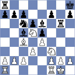 Ornet - Kusova (Chess.com INT, 2021)