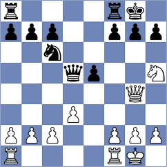 Bortnyk - Bartel (chess.com INT, 2024)
