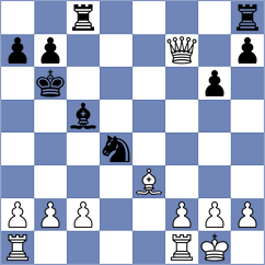 Thavandiran - Ishbaev (chess.com INT, 2022)