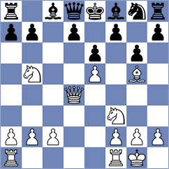 Horak - De Souza (chess.com INT, 2024)