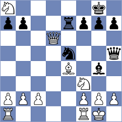Degenbaev - Harris (chess.com INT, 2023)