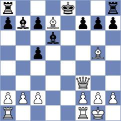 Velikanov - Bolat (chess.com INT, 2024)
